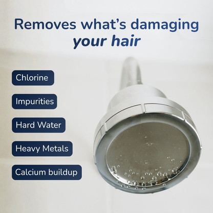 Filtered Shower head